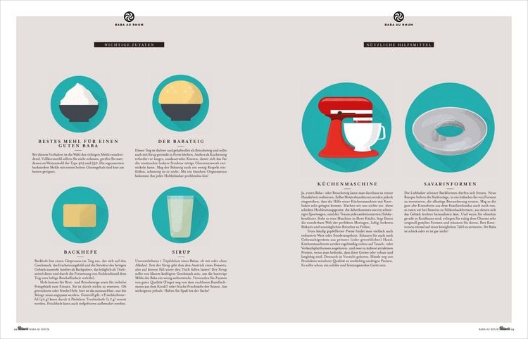 Produktbild: Fou de Patisserie