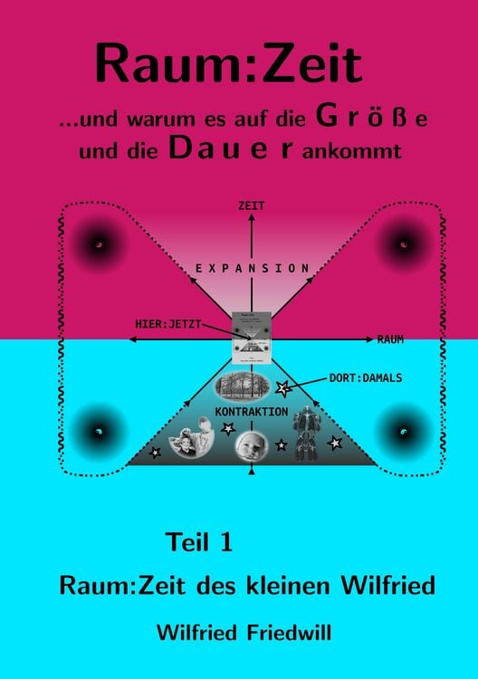 Produktbild: Raum:Zeit ...und warum es auf die Gr&ouml;&szlig;e und die Dauer ankommt