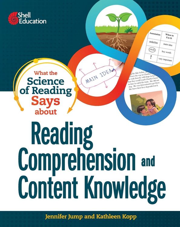 Produktbild: What the Science of Reading Says about Reading Comprehension and Content Knowledge
