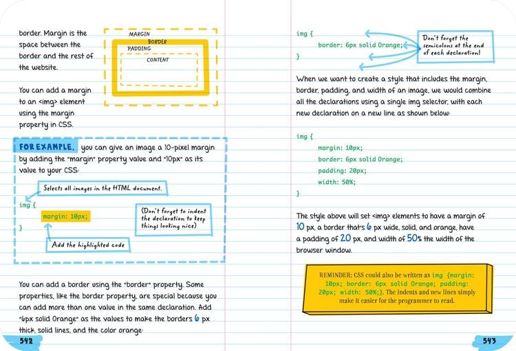 Produktbild: Everything You Need to Ace Computer Science and Coding in One Big Fat Notebook