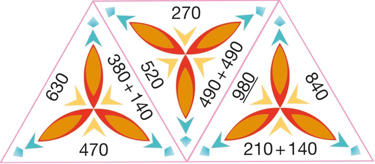 Produktbild: SCHUBITRIX Mathematik