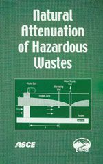 Produktbild: Surampalli, R: Natural Attenuation of Hazardous Waste