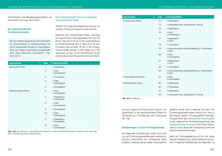 Produktbild: Optimale Sportern&auml;hrung