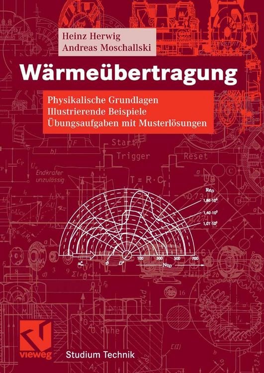 Produktbild: W&auml;rme&uuml;bertragung