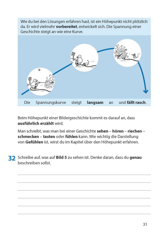 Produktbild: Aufsatz Bildergeschichte