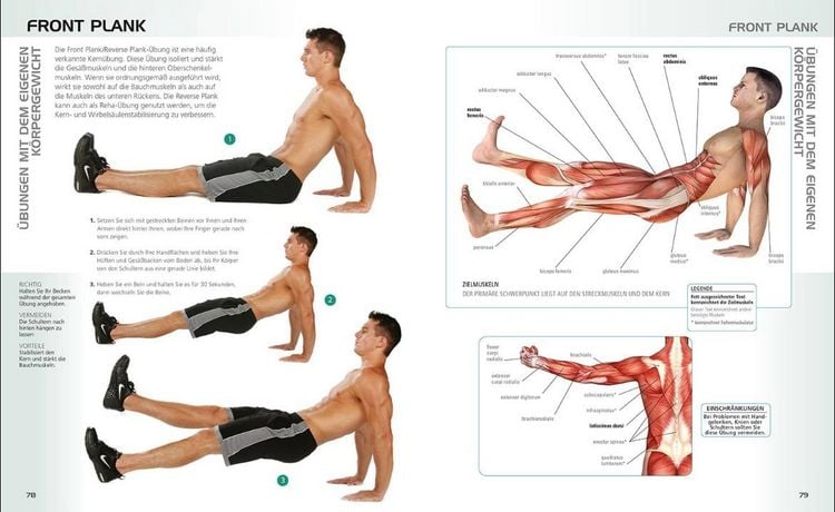 Produktbild: Die Anatomie des ger&auml;telosen Workouts