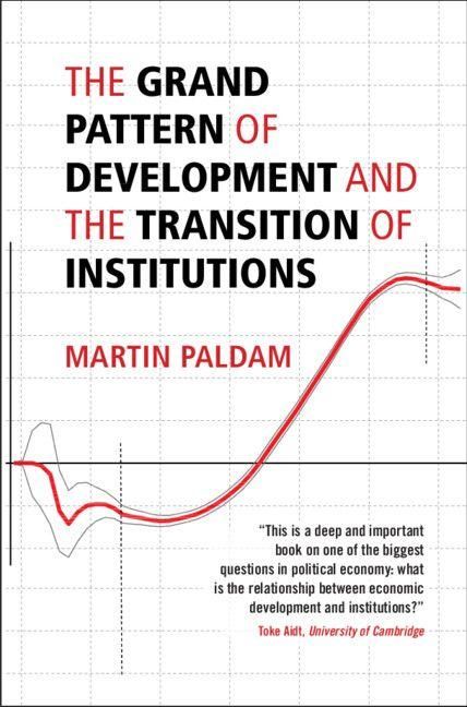 Produktbild: The Grand Pattern of Development and the Transition of Institutions