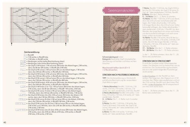 Produktbild: Das gro&szlig;e Strickmuster 1x1