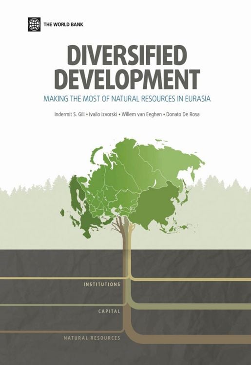 Produktbild: Diversified Development
