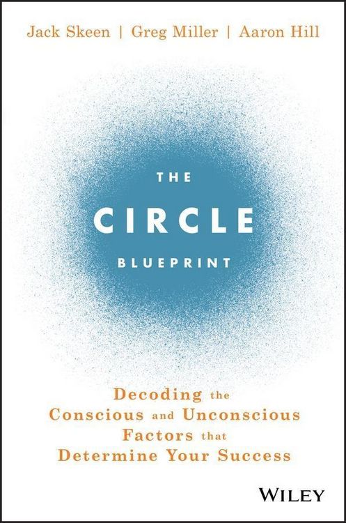 Produktbild: The Circle Blueprint