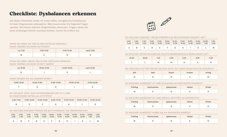 Produktbild: Die Organuhr