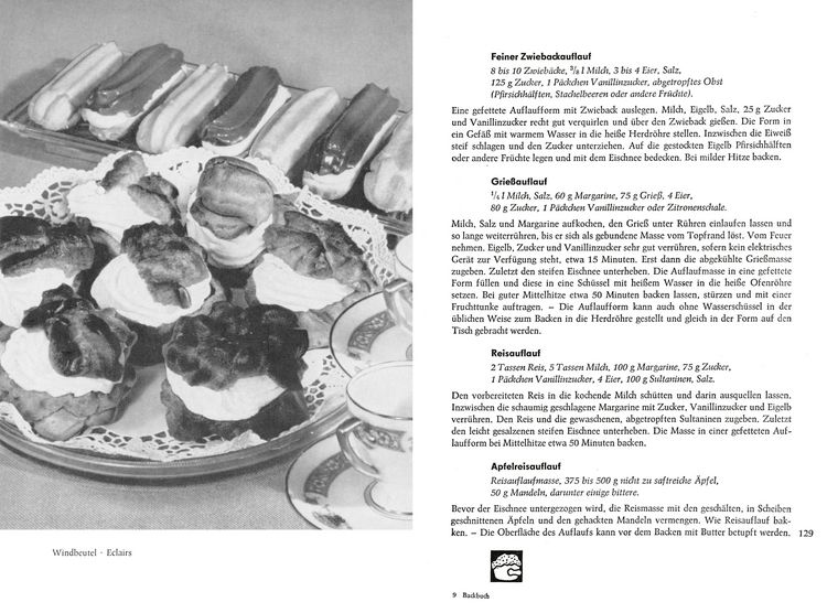 Produktbild: Das Backbuch - Reprint
