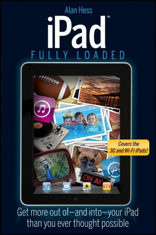 Produktbild: IPad Fully Loaded