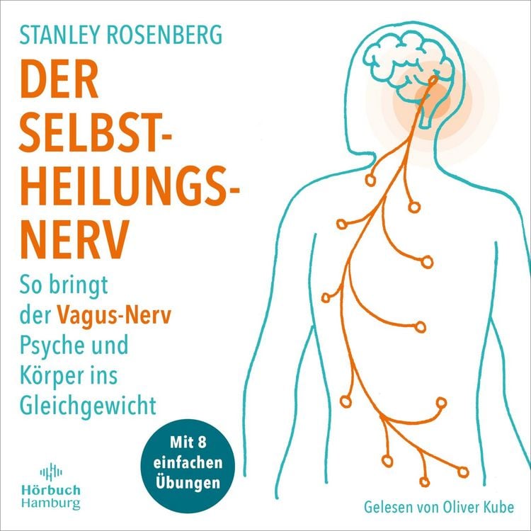 Produktbild: Der Selbstheilungsnerv