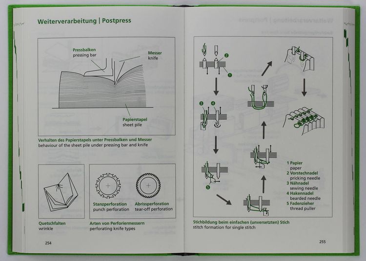 Produktbild: Fachw&ouml;rterbuch Druck und Medien