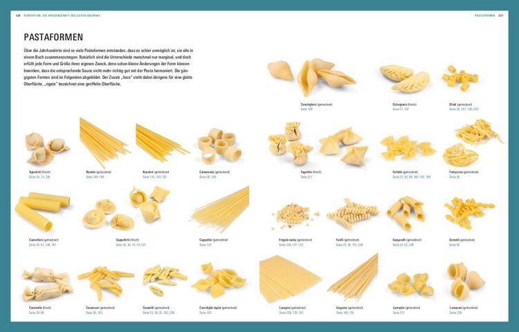 Produktbild: Perfektion Pasta