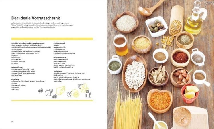 Produktbild: Sportern&auml;hrung f&uuml;r jeden Tag