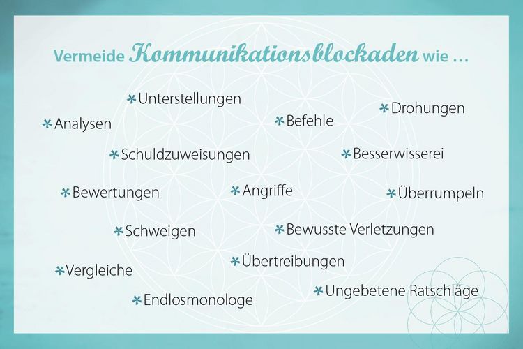Produktbild: Wertsch&auml;tzend kommunizieren &ndash; achtsam miteinander umgehen - Einf&uuml;hlsamkeit als Schl&uuml;ssel zu Gl&uuml;ck und Erfolg