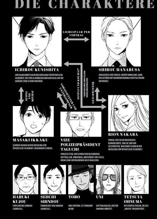 Produktbild: Kei x Yaku: Gef&auml;hrliche Partner 11