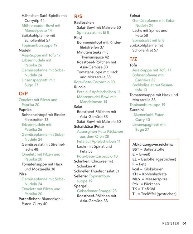 Produktbild: Diabetes Expressrezepte