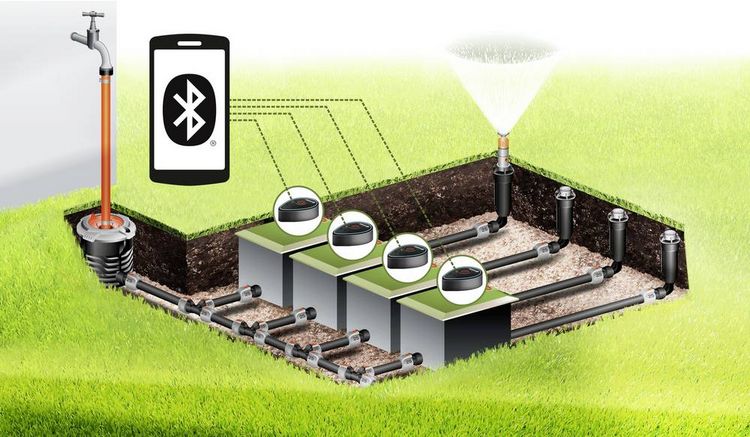 Produktbild: GARDENA 01286-20 9V Bluetooth&reg; Set Ventilbox