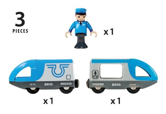 Produktbild: Brio Blauer Reisezug