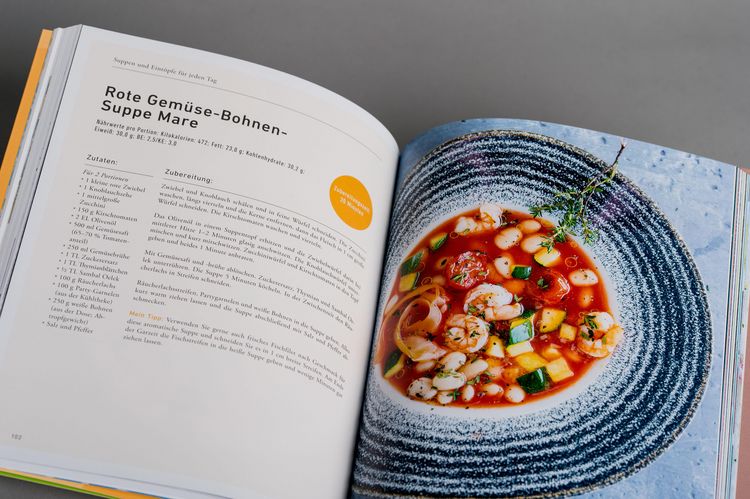Produktbild: Das Anti-Diabetes-Programm