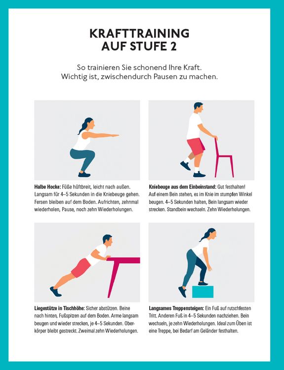 Produktbild: Aktiv gegen Osteoporose