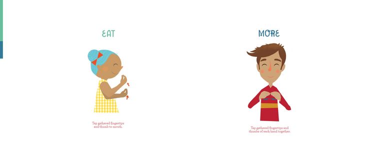 Produktbild: Macmillan, K: Nita's First Signs
