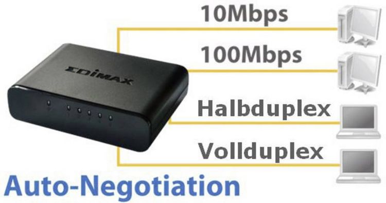 Produktbild: EDIMAX ES-5500G V3 ES-5500G Netzwerk Switch 5 Port 1 GBit/s