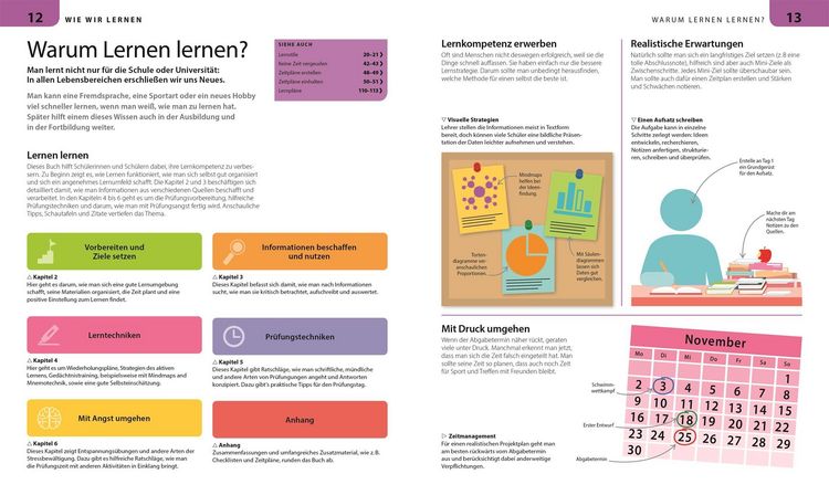 Produktbild: Lernen lernen f&uuml;r Eltern