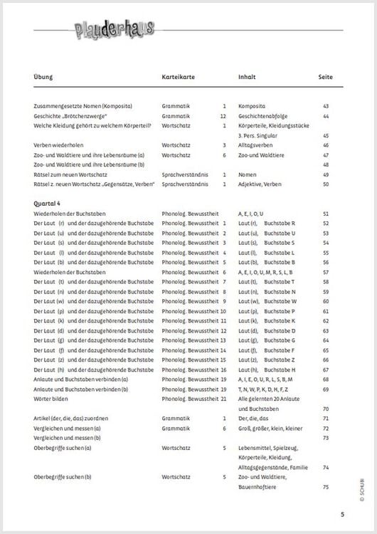 Produktbild: Plauderhaus