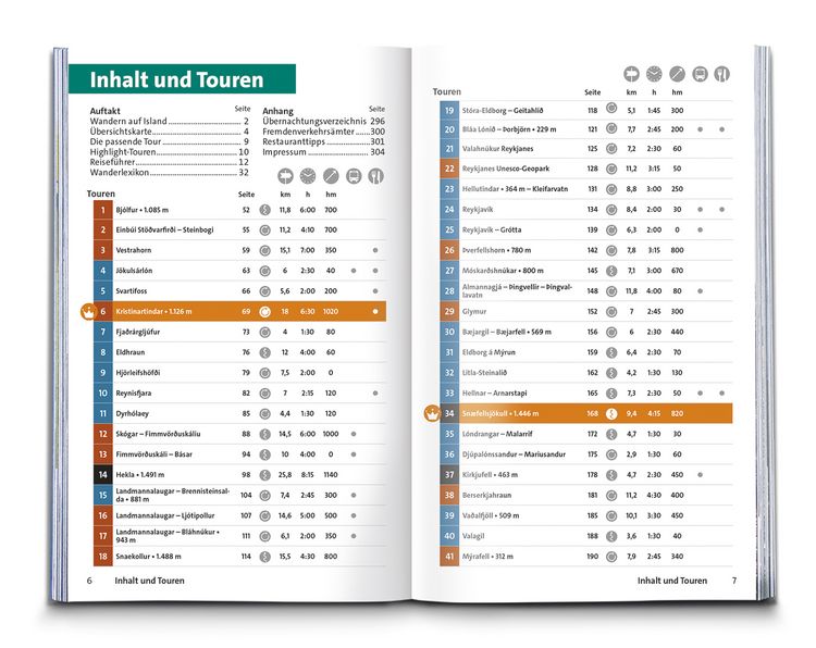 Produktbild: KOMPASS Wanderf&uuml;hrer Island, 70 Touren mit Extra-Tourenkarte