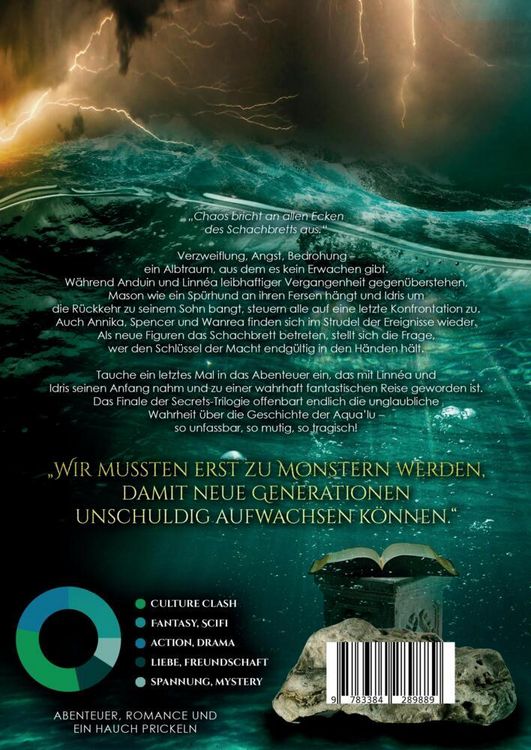 Produktbild: Secrets never told