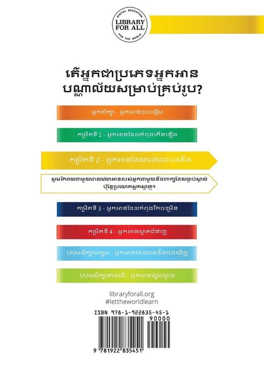 Produktbild: Do and Don't - ធ្វើ និងកុំ