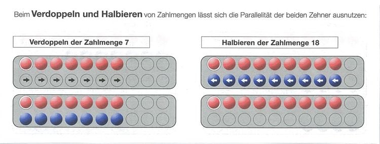 Produktbild: SCHUBI Abaco 20