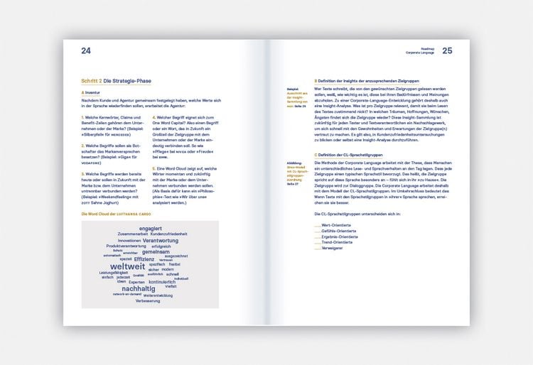Produktbild: Corporate Language das Praxisbuch