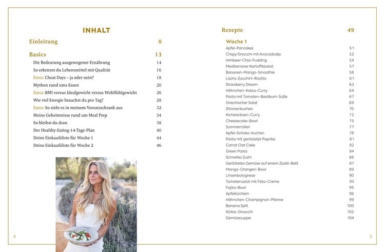 Produktbild: What I eat in a day