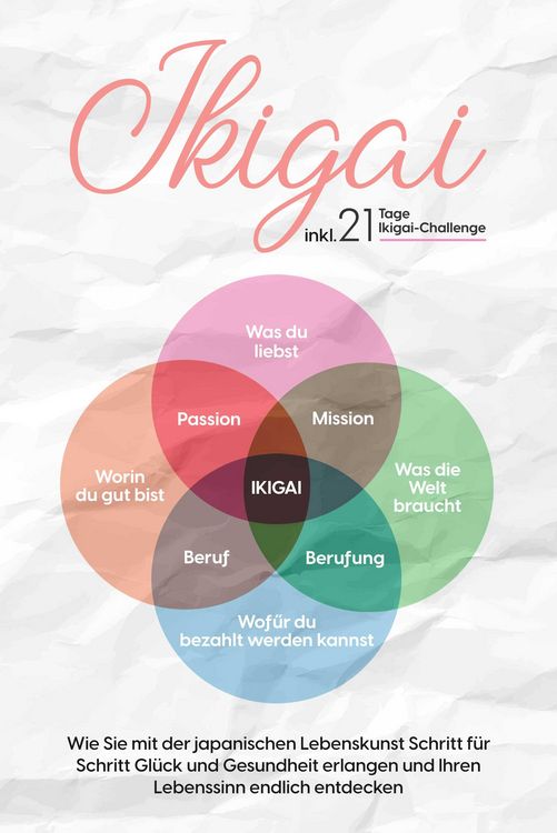 Produktbild: Ikigai: Wie Sie mit der japanischen Lebenskunst Schritt f&uuml;r Schritt Gl&uuml;ck und Gesundheit erlangen und Ihren Lebenssinn endlich entdecken - inkl. 21 Ta
