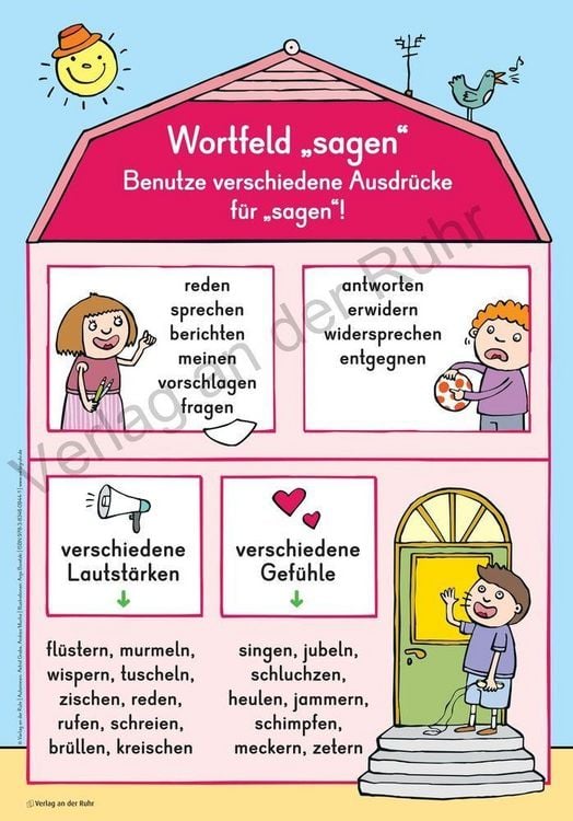 Produktbild: Geschichtenschreiben &ndash; Grundlagen