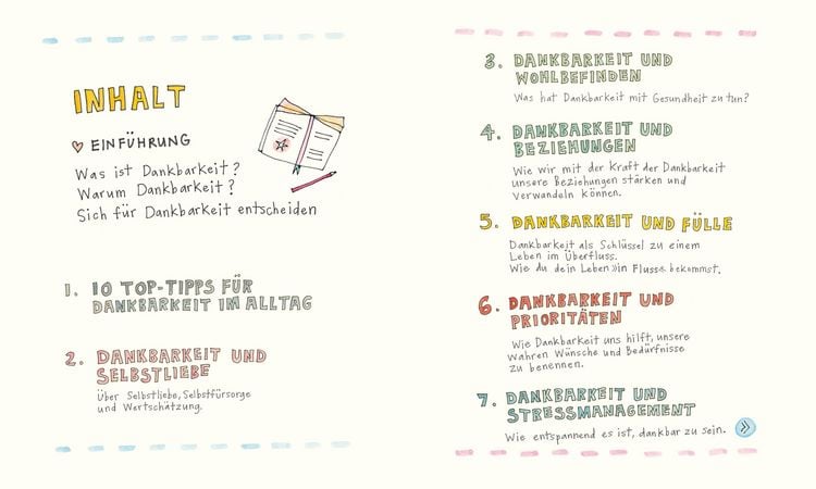 Produktbild: Mit Dankbarkeit beginnt das Gl&uuml;ck