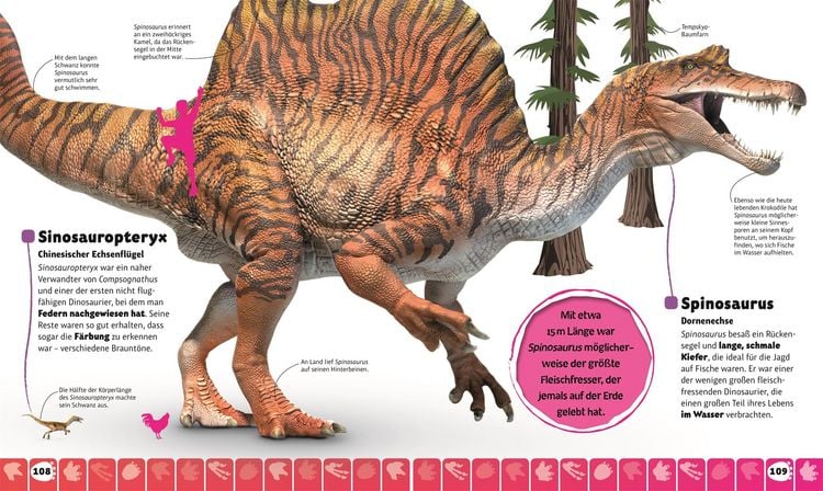 Produktbild: Dino-Parade von A bis Z