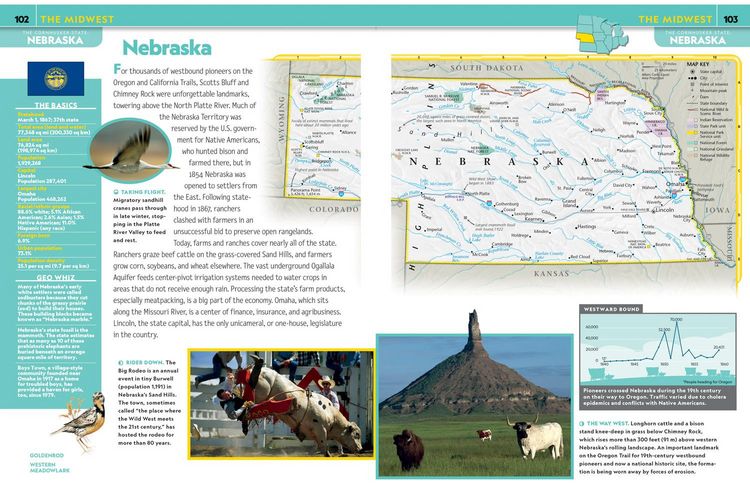 Produktbild: Kids, N: National Geographic Kids U.S. Atlas 2020, 6th Editi