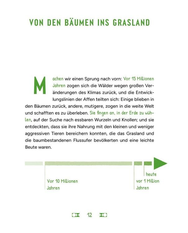 Produktbild: Der kleine nackte Affe