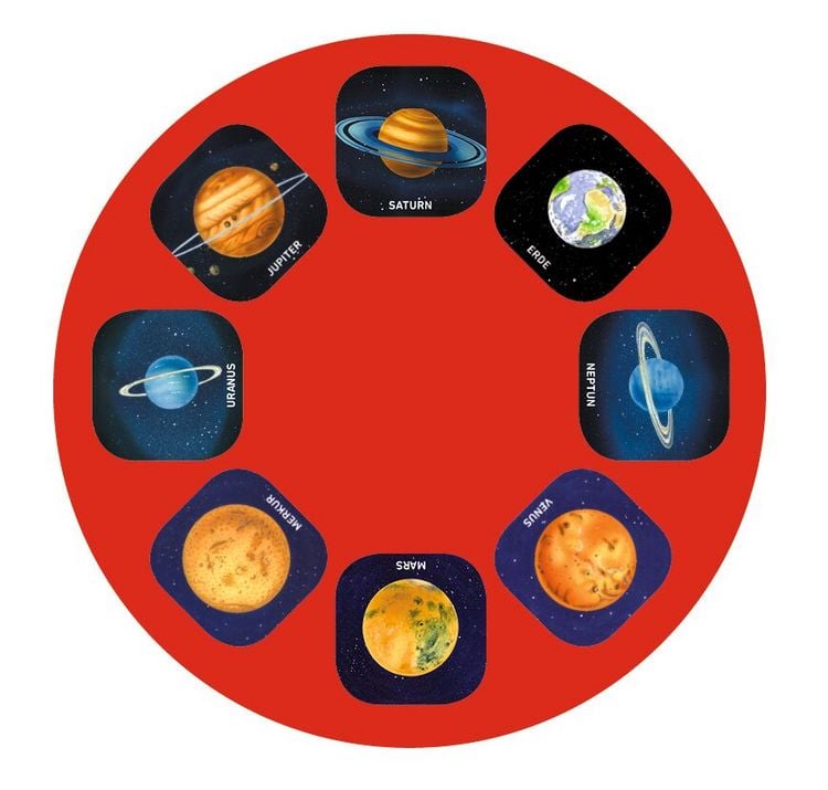 Produktbild: Kleine Diashow Sternbilder und Planeten
