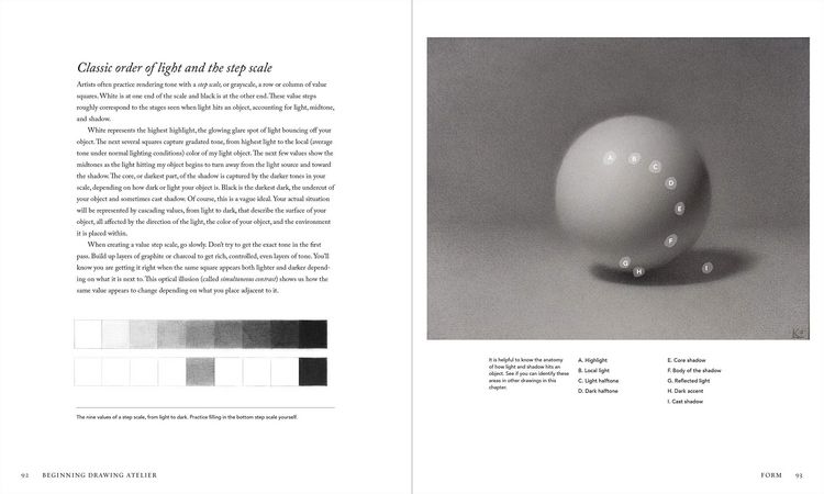 Produktbild: Beginning Drawing Atelier