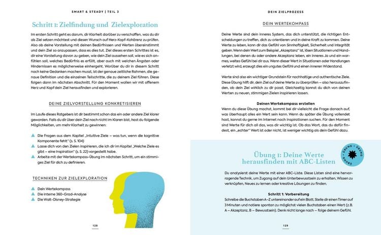 Produktbild: Smart & Steady &ndash; Erfolgreich sein, ohne sich zu verbiegen