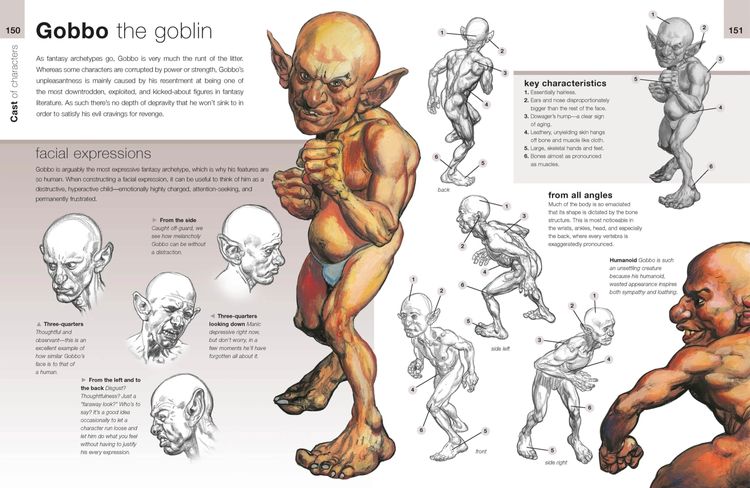 Anatomy for Fantasy Artists