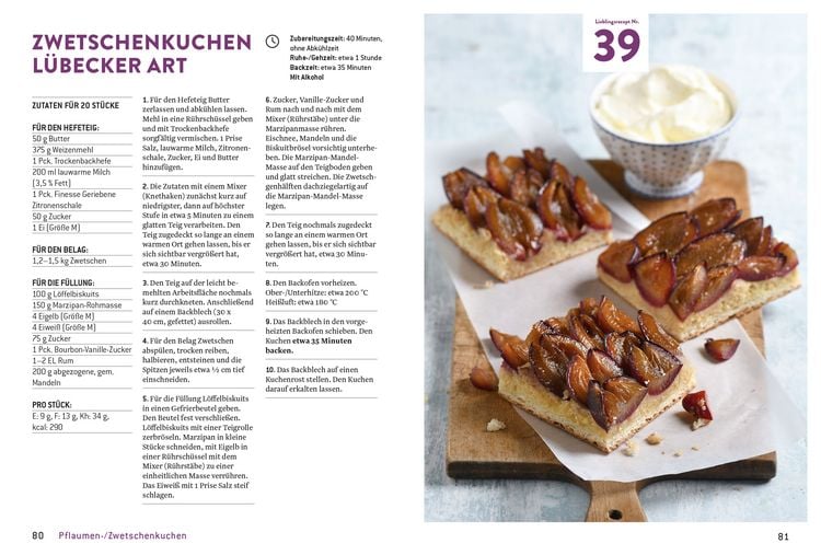 Produktbild: Meine Lieblingsrezepte: Obstkuchen