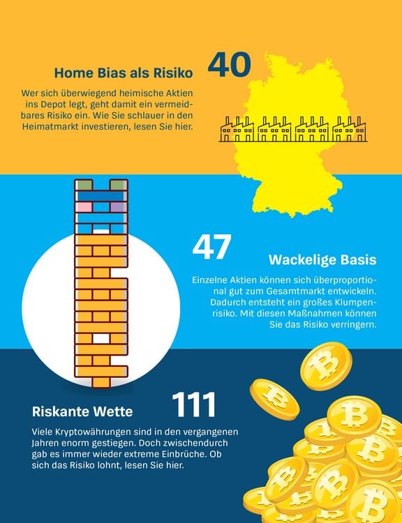Produktbild: Die gr&ouml;&szlig;ten Anlagefehler und wie man sie vermeidet